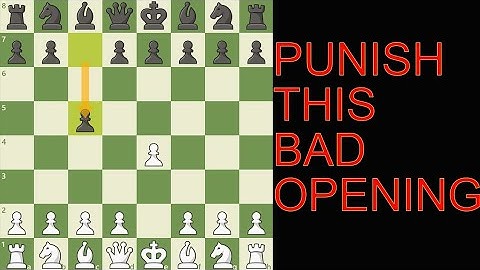 How To Easily Crush The Sicilian  with the Smith Morra Gambit