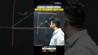 Sanjay Sir Advice for average students | IIT School | #iitschool #jeeadvanced #iitjee #shortsfeed
