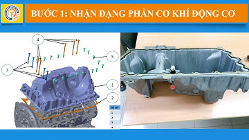 BÀI 1   NHẬN DIỆN ĐỘNG CƠ ĐỐT TRONG nhận diện hệ thống 1 co khi