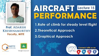 Aircraft Performance | Mod2 | Lec15 | Rate of Climb, Theoretical Approach