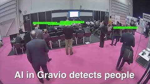 Gravio Visual Recognition Video Counting