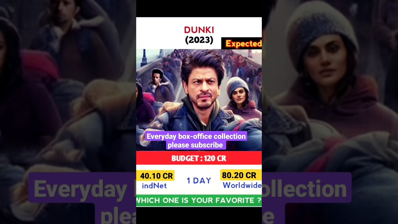 Dunki Movie 1 Day Expected Box Office Collection || 