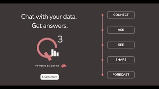 Ask questions, get answers and build a report in seconds.