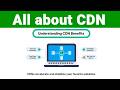 What is a CDN (Content Delivery Network)?