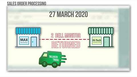 How to Manage Sales and Purchase Order Processing in Tally ERP 9