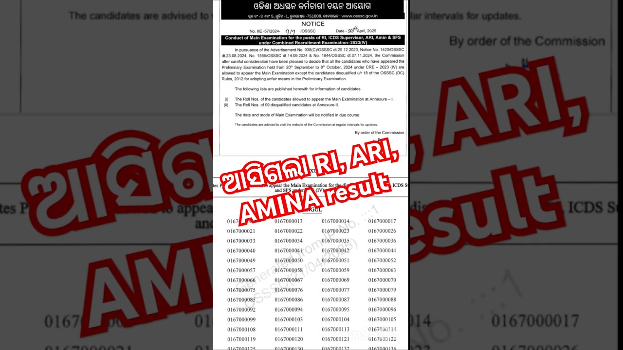 ri ari amin result 