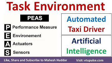 Task Environment in AI | Automated Taxi Driver in Artificial Intelligence by Mahesh Huddar