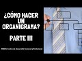 Como hacer un organigrama Parte 3