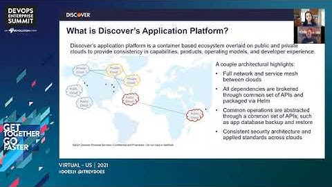The Shift to a DevOps Model While Building Our Cloud Platform - You Build it, You Run it! - Discover