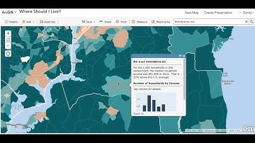 Arc GIS Basemap and Layers 9 23 15