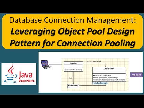 Connection Pooling [Example of Object Pool Design Pattern]