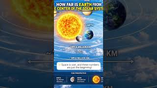 🌎 How Far Is Earth From the Center of the Solar SolarSystem #Earth #Sun #SpaceFacts #Astronomy