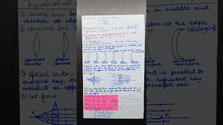 Refraction:Lenses [Class 12 ISC Physics] #physics #study #isc #science #class12