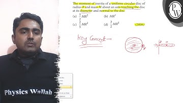 The moment of inertia of a uniform circular disc of radius R and mass M about an axis touching th...
