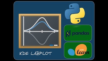 KDE Labplot extended python library