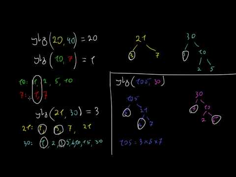 უდიდესი საერთო გამყოფის მაგალითები