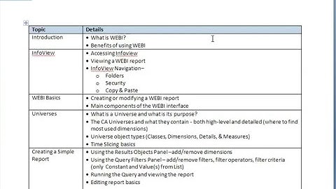 WEBI Training CA PPM (CA Clarity PPM)