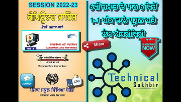 6TH || COMPUTER SCIENCE || PUNJABI MEDIUM || PSEB CHAPTER 6 2022-23 || ONE MARKS QUESTIONS ||