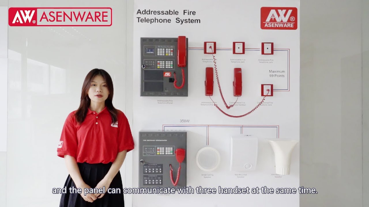 What Is A Addressable Fire Telephone System YouTube