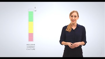 Cassiopeia - Build the company culture you always dreamed of