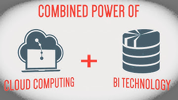 What is Cloud Business Intelligence (BI)?