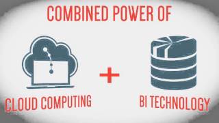 What is Cloud Business Intelligence (BI)?
