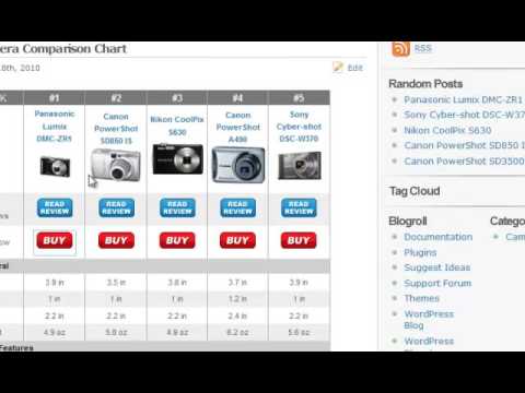 Wp Comparison Charts