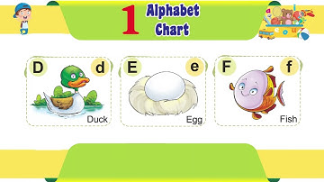 Genius Gems Books English Primer Chapter 1