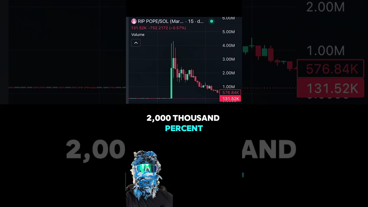 Pope Francis Died And Someone Made A Meme Coin