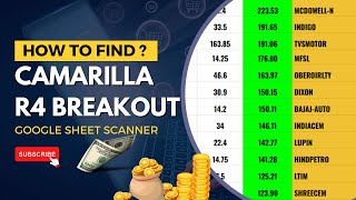 How to find the Camarilla R4 breakout stocks? by Talent Traders 221 views 3 weeks ago 17 minutes