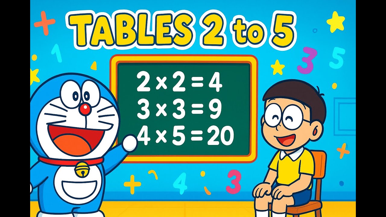 Table of 2 to 5 | Rhythmic Table of Two to Five | Learn Multiplication ...