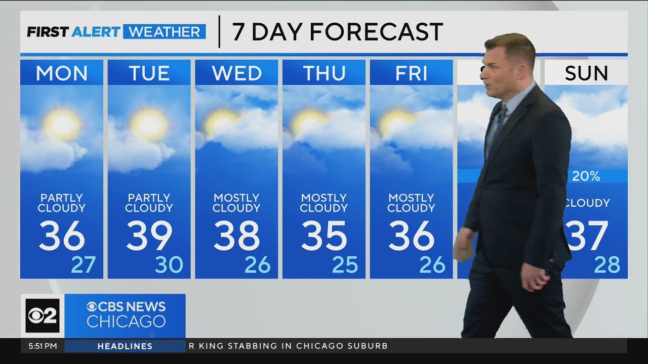 Chicago First Alert Weather: New Year's Eve and New Year's Day forecast ...