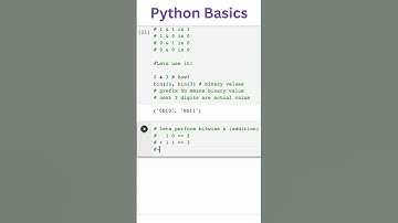 Bitwise Operators in Python | Operators in Python | BItwise And #datascience #python #shorts #ai #ml