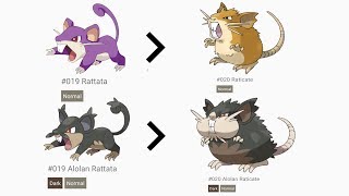 Pokemon 16019 Alolan Rattata Pokedex: Evolution, Moves, Location, Stats