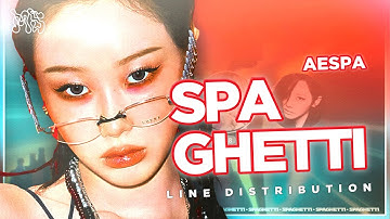 [AI COVER] How would AESPA sing ‘SPAGHETTI’ by LE SSERAFIM // LINE DISTRIBUTION