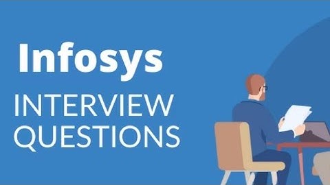 Cleared Infosys System Engineer Interview Experience - June