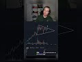 Power strategy With ease and speed. Details waiting in the bio link. Not Financial Advice #photon