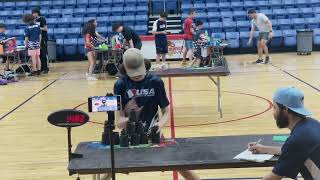 my Great Lakes finals (9/7/2024) Net Worth