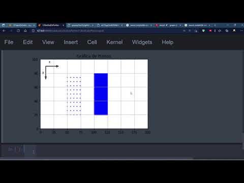 31 Gráfica de Puntos con Matplotlib y Numpy (Parte 04) | Gráficas en 2D/3D Python