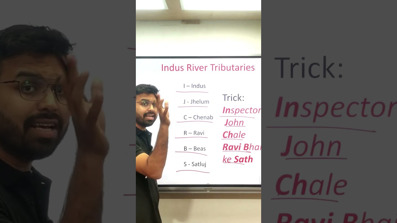 Trick to remember tributaries of Indus River by Abhilash Sir | Aeonias 
