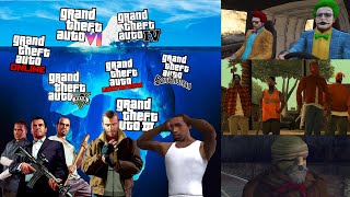 The Complete GTA Iceberg Explained (From GTA 1 - GTA 6)