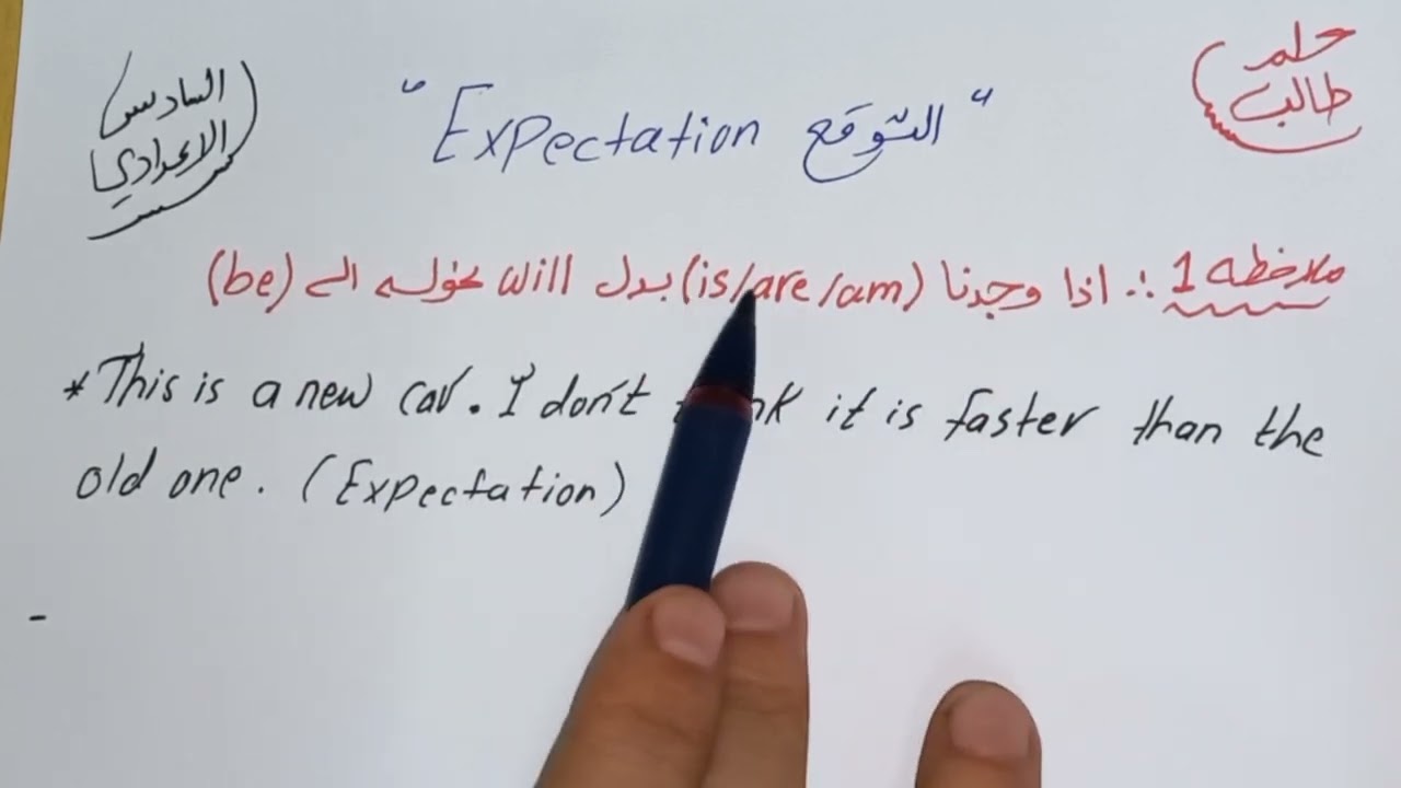 #انكليزي سادس اعدادي 2024/ اليونت الثاني _ الدرس 6 (التوقع Expectation )