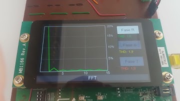 FreePMU display demonstration.