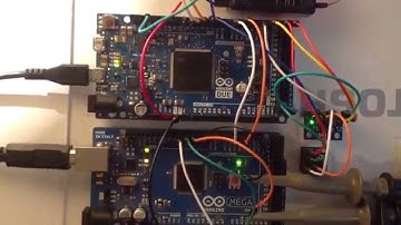 Quadcopter  flight controller using Arduino Mega and Due