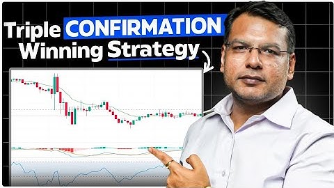 Swing Trading MASTER Strategy: CCI + Moving Averages + MACD Combo for Triple Confirmation! 💥📈