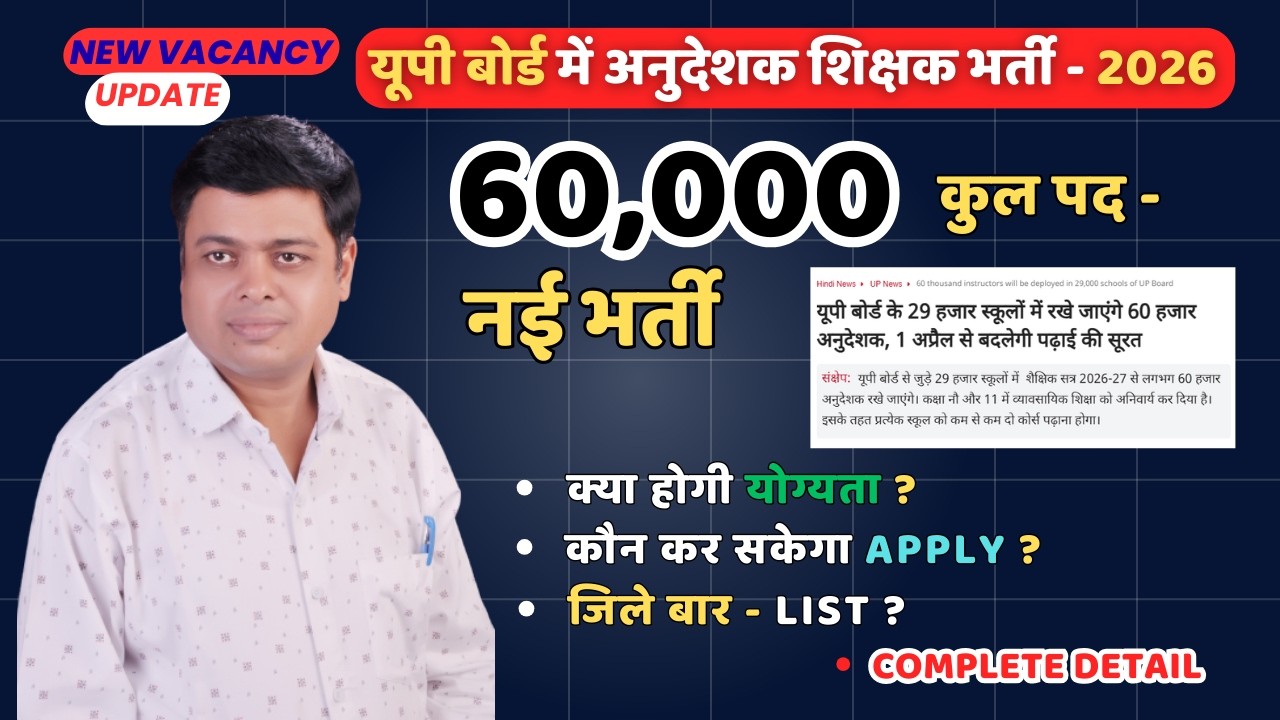 UP Board Teacher अनुदेशक भर्ती 2026 News Complete Detail Instructor Vacancy How To Apply Eligibility