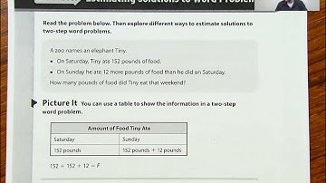 3rd Grade EngageNY Math - Unit 4 Lesson 9 Solve 2-step word problems using the four operations