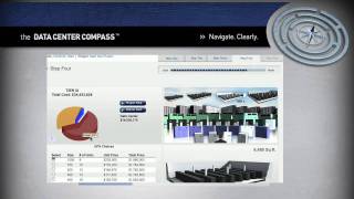 the Data Center COMPASS - Powered by ACUITY