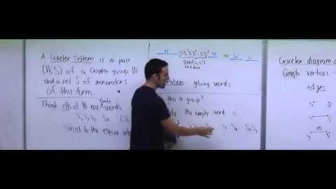 Lecture 2 . Coxeter Groups (Federico Ardila)