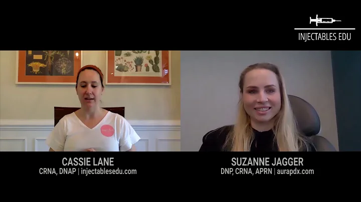 Botox and Filler Business Financial Considerations